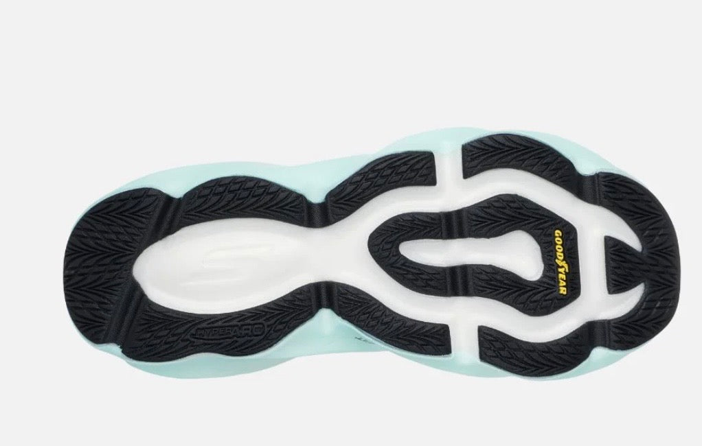 Skechers Aero Burst